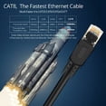 thumbnail image 3 of Cables Ethernet Cable Ethernet Cat 8, Cable de Red LAN RJ45 SFTP Velocidad 40 Gbps/2000Mhz (25M), 3 of 5