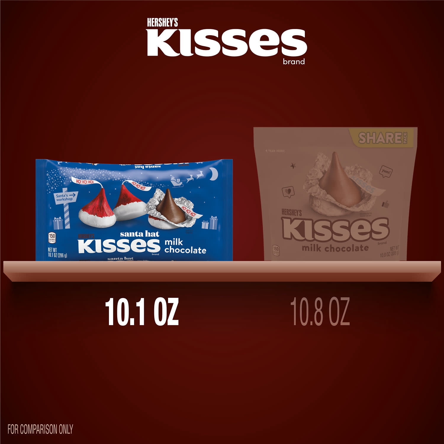 (2 pack) Hershey's Kisses Milk Chocolate Santa Hat Christmas Holiday Candy, Bag 10.1 oz
