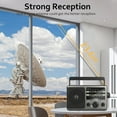 thumbnail image 3 of Jazmm AM FM Portable Radio, Large Knob Easy Operated, Portable Transistor Radio, AC/Battery Dual Power  for Senior, Elderly, 3 of 7