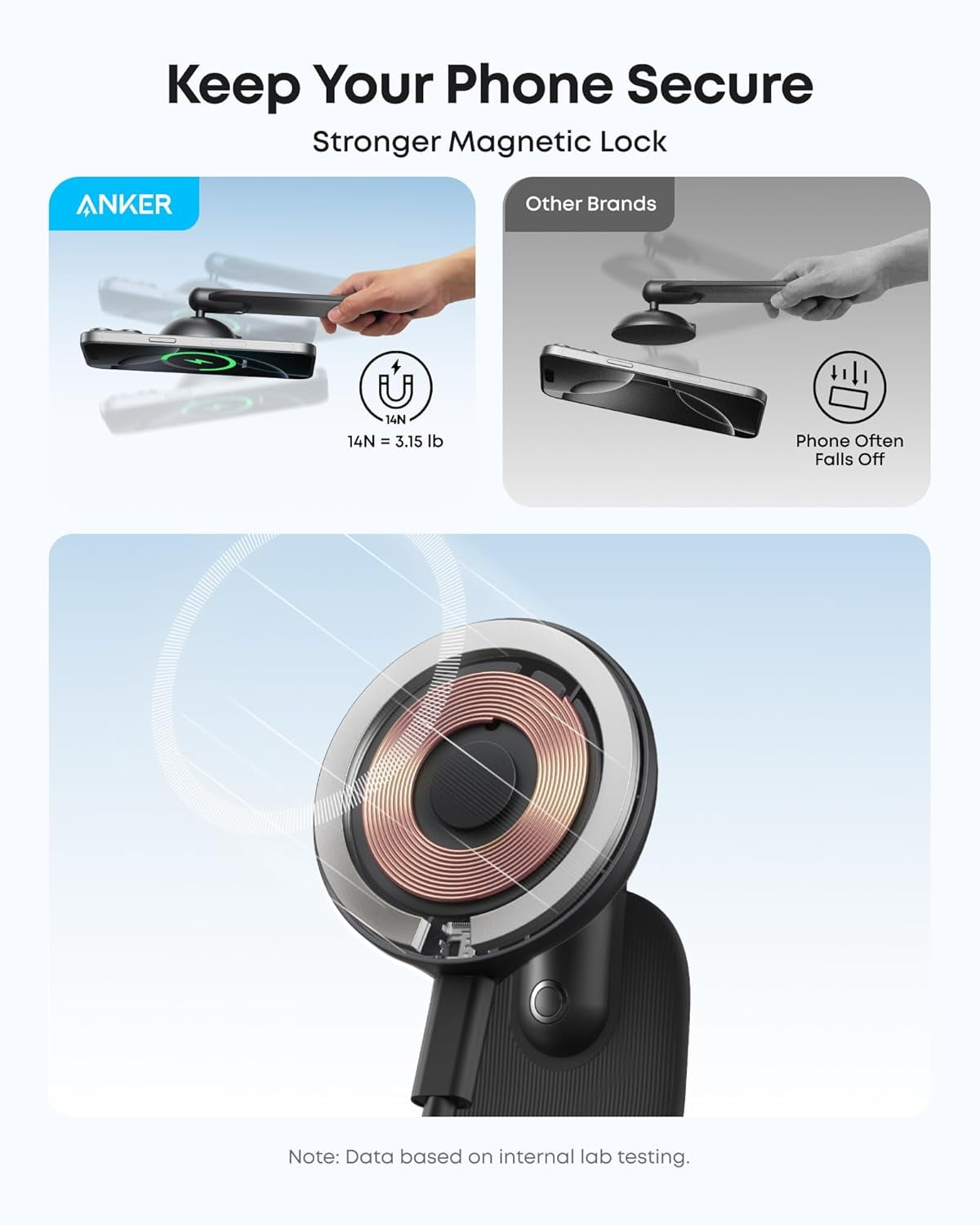 Anker Nano Magnetic Wireless Car Charger, 360° Adjustable Mount Car Charger with Detachable Pad