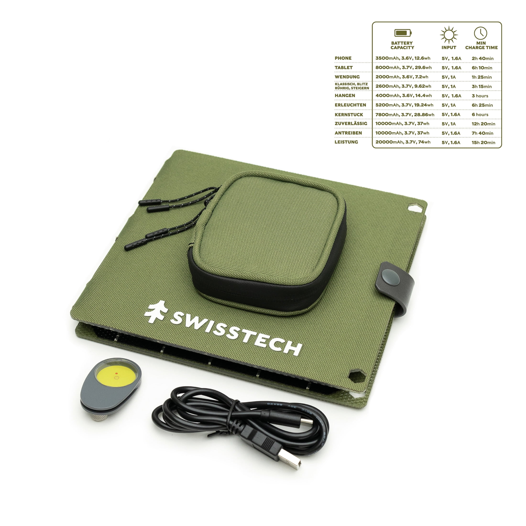 Swiss Tech 10W foldable solar panel, USB-A & USB-C output, waterproof for emergency use