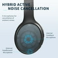 thumbnail image 2 of Cshidworld over-ear Bluetooth wireless headphones offer clear calls, deep bass, comfortable wear, and support for multi-point connection. Suitable for calls, music, and work., 2 of 6
