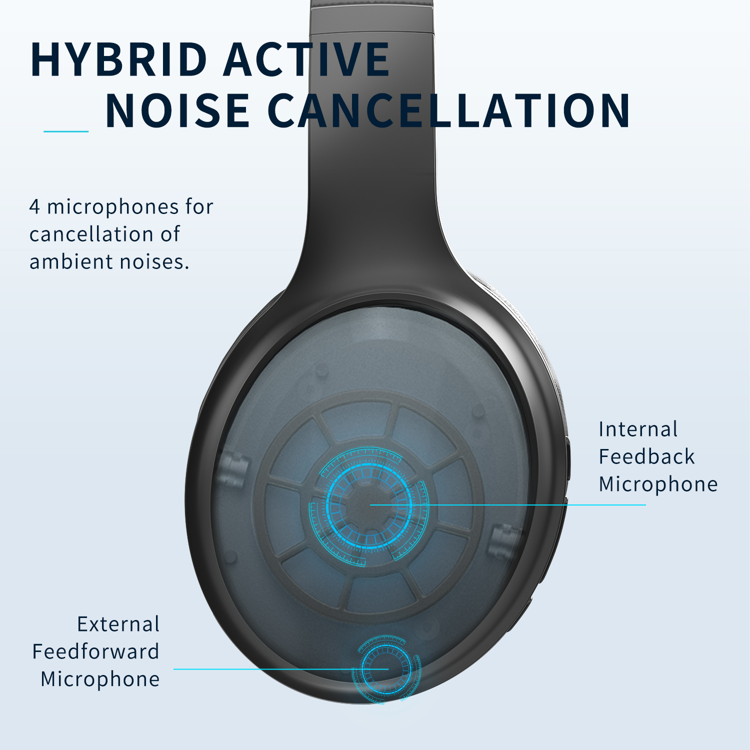 Cshidworld Wireless Over-Ear Headphones with Active Noise Cancelling photo 4
