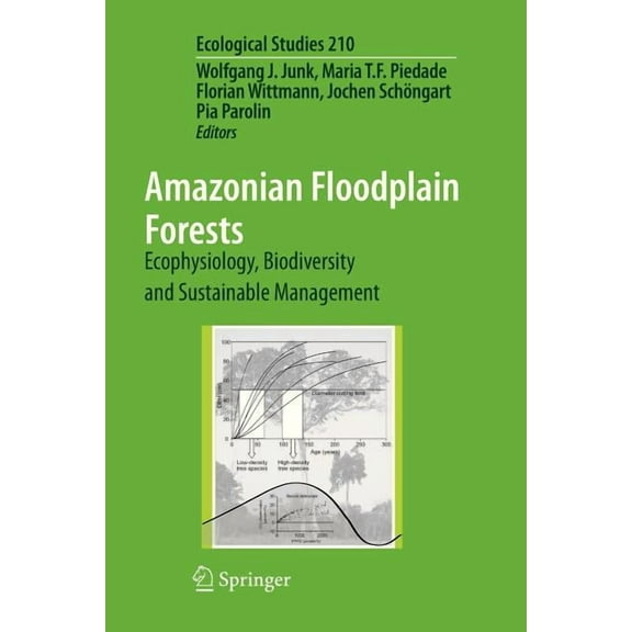 Ecological Studies Amazonian Floodplain Forests: Ecophysiology, Biodiversity and Sustainable Management, Book 210, (Paperback)