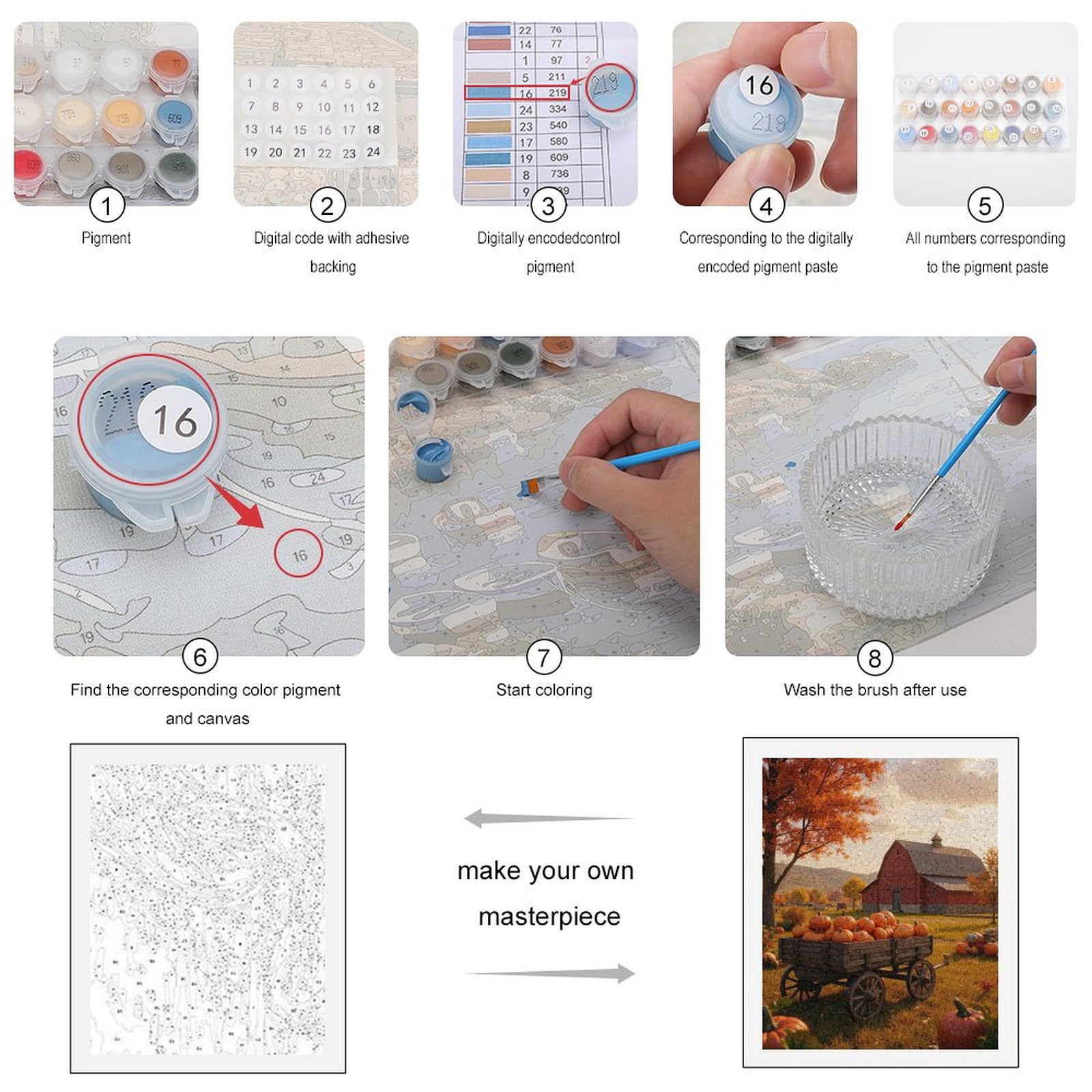 Paint by Numbers Kit for Adults, Autumn Harvest Barn Scene Paint by Numbers, Easy Paint by Numbers Kit for Adults Beginner, DIY Adult Paint by Number Kits on Canvas, Home Decor