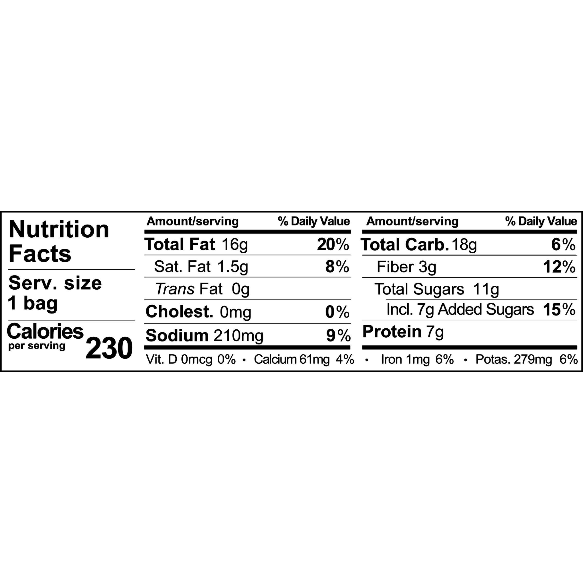 Sahale Snacks Naturally Pomegranate Flavored Pistachios Glazed Mix, 1.5 Ounces (Pack of 18)