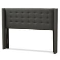 thumbnail image 3 of Baxton Studio Contemporary Fabric Winged Headboard by  Beige, 3 of 4