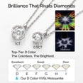 thumbnail image 5 of MomentWish 1 Carat Round Cut Moissanite Pendant Necklace 18K White Gold Plated for Women Christmas Birthday Gift for Her, 5 of 8