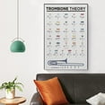 thumbnail image 4 of Trombone Fingering Chart Wall Art, Gift for Music Teachers and Students, Inspirational Educational Poster for Band Room and Home Studio Decor, 4 of 5