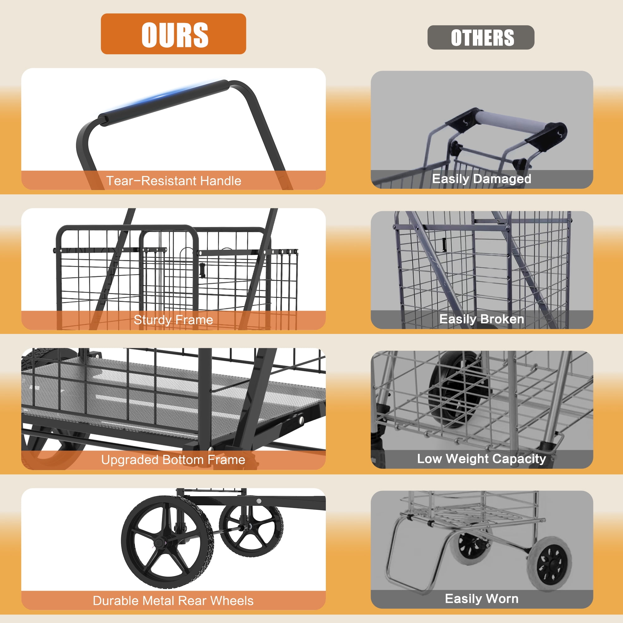 Yoneston Heavy Duty Shopping Cart with Side Basket, 440 LBS Capacity Folding Grocery Cart with Brake Wheels, Utility Cart for Laundry, Groceries, Travel, Black