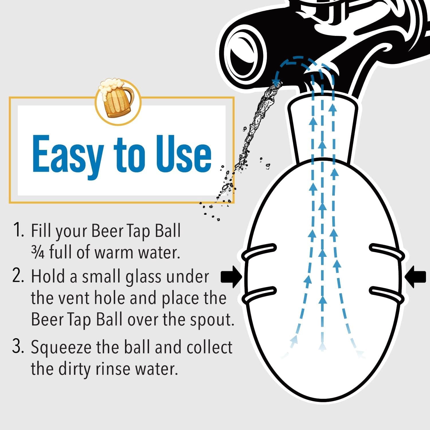 3 Pack Draft Beer Tap & Keg Cleaning Kit – Ball Device, Plug Alternative, Line Faucet Cleaner - Liquid