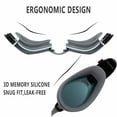 thumbnail image 4 of ALigoa Swimming Goggles for Men/Women, Polarized Anti-Fog UV Protection Mirrored Swim Goggles with Storage Box, 4 of 9