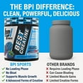 thumbnail image 5 of BPI Sports Best Creatine - Creatine Monohydrate, Himalayan Salt - Strength, Pump, Endurance, Muscle Growth, Muscle Definition - No Bloat - Icy Blue Raz - 50 servings - 10.58 Ounce, 5 of 8