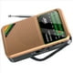 thumbnail image 2 of 2X Radio de Bolsillo Mini Radio Portátil de Banda Radio AM/FM/SW con Batería Recargable Soporte para Auriculares MiniRadio para Ancianos, D, 2 of 5