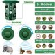 thumbnail image 3 of Ahuyentador de palomas con energía solar repelente de animales ultrasónico para exteriores a prueba de agua, 3 of 4