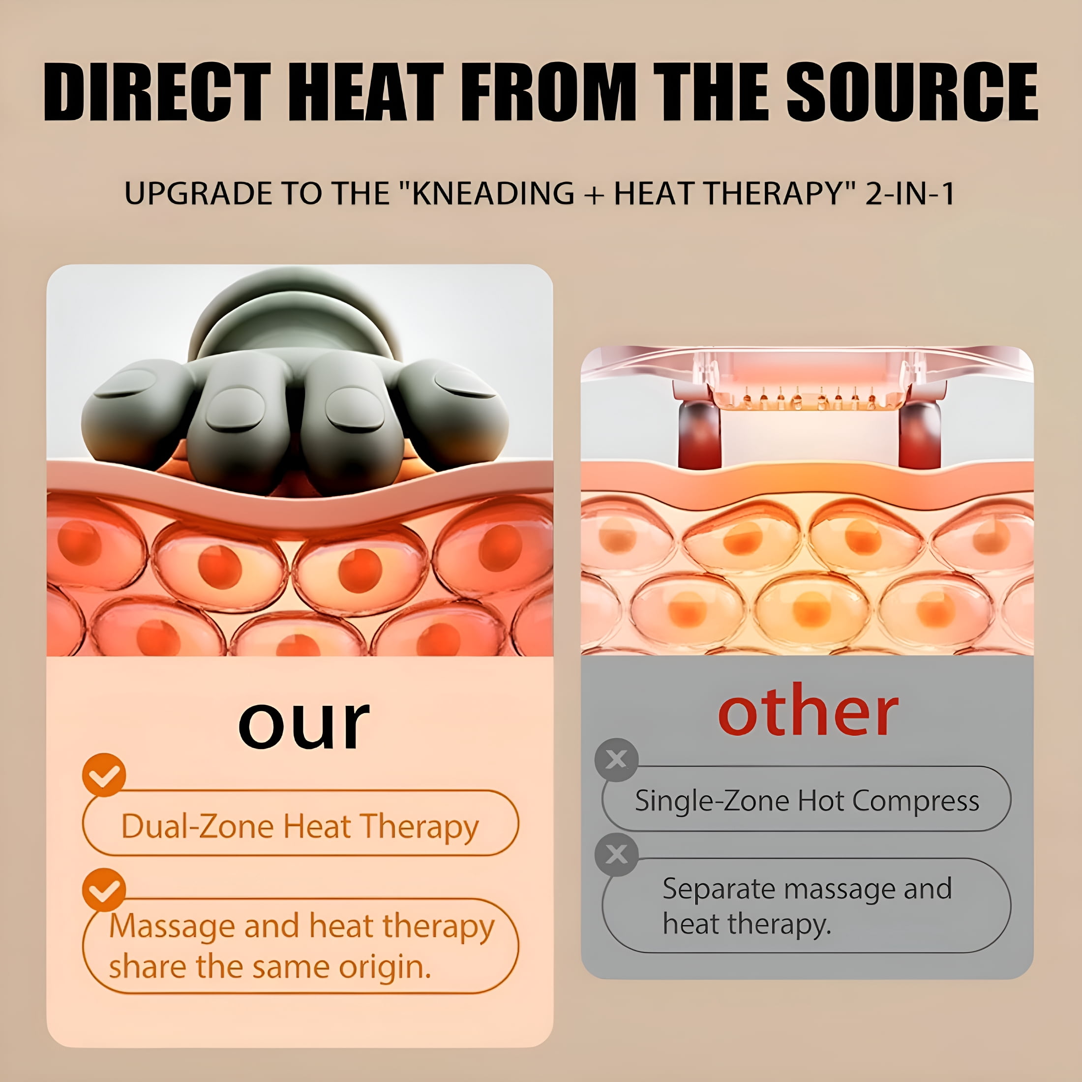 XIRQI Relaxation Massager-Neck Massager with Fingers,Heated Hand Shoulder and Neck Massagers,4D Kneading Shoulder Massagers for Pain Relief Deep Tissue Muscle Tension