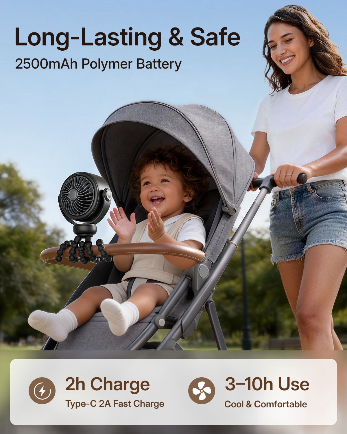 SWEETFULL Portable Stroller Fan, Pinch-Proof Baby Fan, 10H Battery, 5-Speed Quiet Mini Clip on Fan, USB-C Rechargeable with LED Display for Car Seat, Crib & Travel – Black