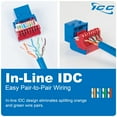 thumbnail image 3 of ICC ICC-CAT6JKPK-RD MODULE, CAT 6, EZ, 25 PK, RD, 3 of 5