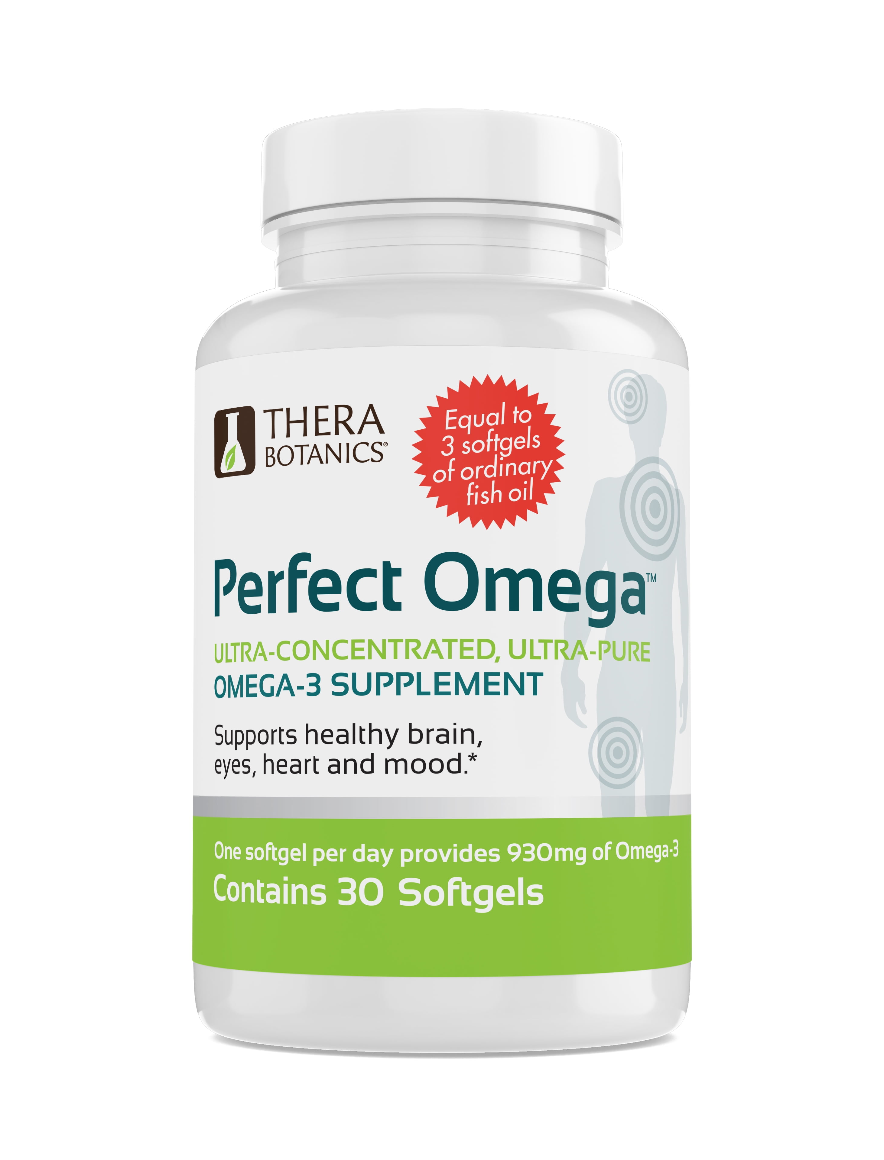 Perfect Omega Fish Oil Supplement by Therabotanics EPA