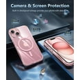 thumbnail image 5 of for iPhone 15 Case: Support Magnetic Charging Military Grade Drop Protection Anti Yellowing Cell Phone Cover - Rugged Sturdy Shockproof Protective Bumper - 6.1 Inch (Clear PinkRing), 5 of 14