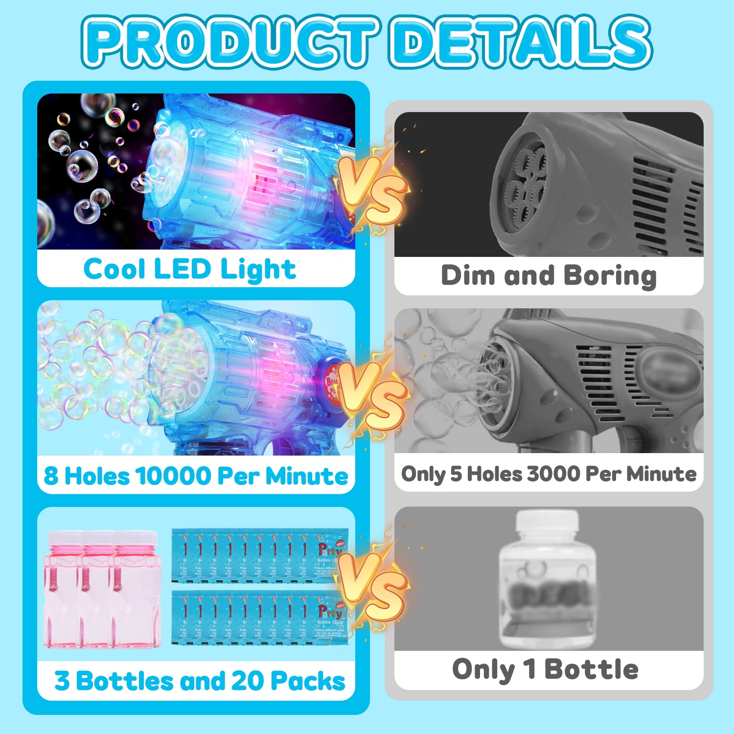 JoyStone 3 Pack Bubble Machine for Kids, Automatic Light Up Bubble Blower with 3 Bottles 20 Bags Refill Solution, Bubble Blaster Bubble Toys for Boys & Girls