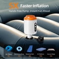 thumbnail image 1 of Quzzie Electric Air Pump Inflate and Deflate Air Pump for Inflatable Swimming Rings White, 1 of 8