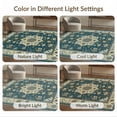 thumbnail image 7 of ODIKA 8'x10' Washable Area Rug Non-Shedding, Easy Care, Teal Boho Bug Vintage Scroll Bordered Frame Throw Turquoise Butterfly for King Size Bedroom Under Bed, Master Suite, 7 of 7