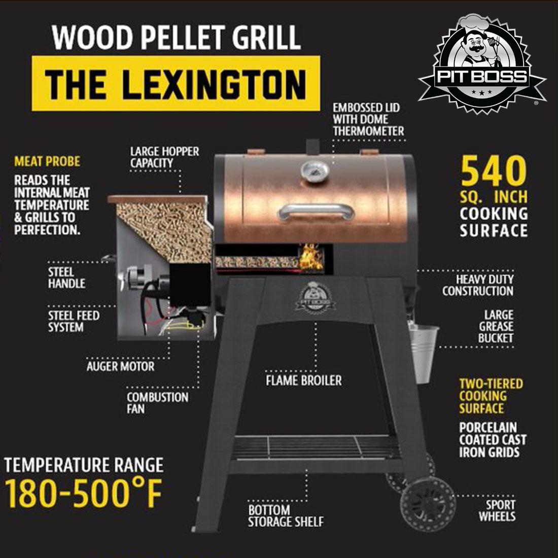 Pit Boss Lexington 540 Sq. In. Wood Pellet Grill With Flame Broiler and Meat Probe - image 8 of 10