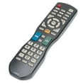 thumbnail image 3 of LD200RM Remote for Apex TV LD3288M LE3242 LE4012 LD3288T LD3288 LD4688T LD4688, 3 of 6