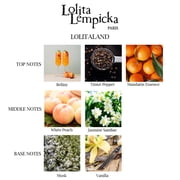 LolitaLand by Lolita Lempicka, 2.7 oz EDP Spray for Women