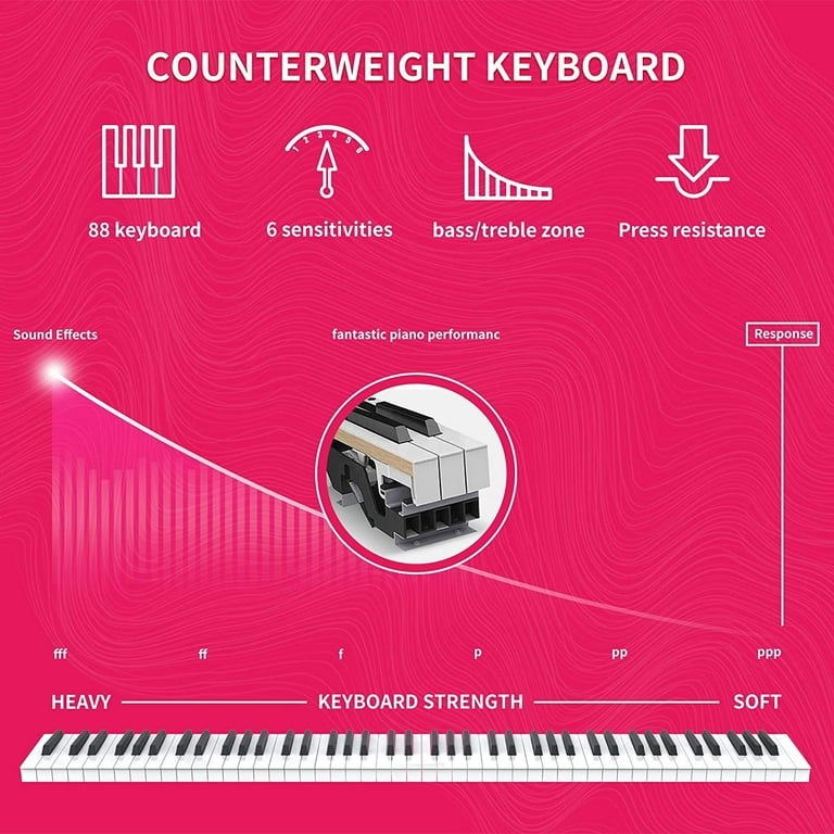 LAGRIMA 88 Key Weighted Digital Piano w Bluetooth MP3 Function Remote Control Power Supply 3 Pedals Instruction Manual MIDI Headphone Audio