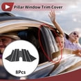 thumbnail image 2 of Recubrimiento de ventana del pilar para Porsche Cayenne 2018-2023, 8 Piezas, 2 of 6