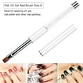 thumbnail image 4 of 1/2Pcs Oval & Flat UV Gel Nail Brcomh Set Rhinestone Handle Professional Nail Art Design Brcomhes, 4 of 6