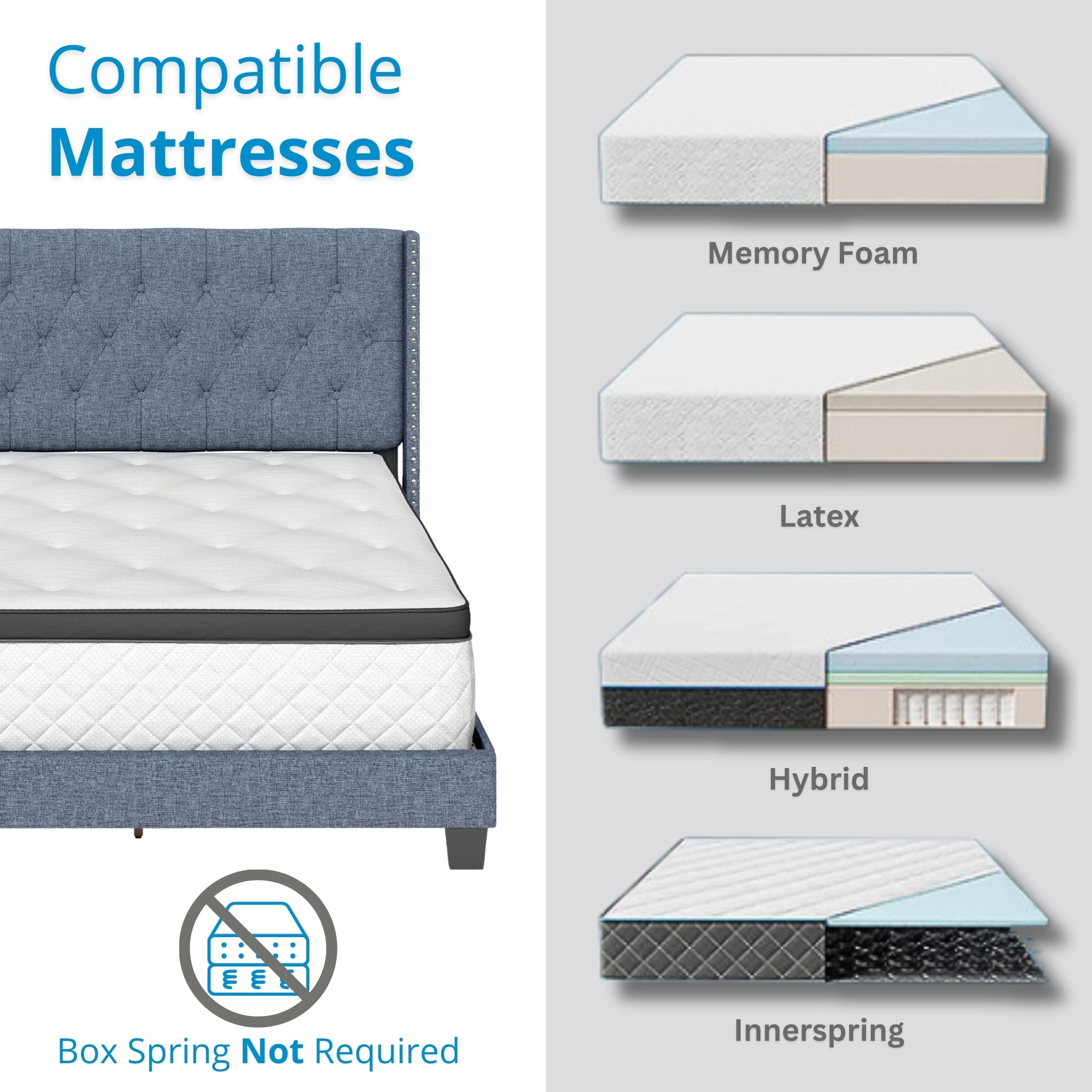 Boyd Sleep Mia Blue Linen King Size Fully Upholstered Platform Bed Frame with Tufted Headboard