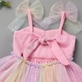 thumbnail image 6 of IBTOM CASTLE Baby Girls Tutu Dress Summer Sleeveless Backless Princess Birthday Party Dresses Sequin Ruffle Tulle Bowknot Sundress 12-18 Months Colorful Pink, 6 of 8