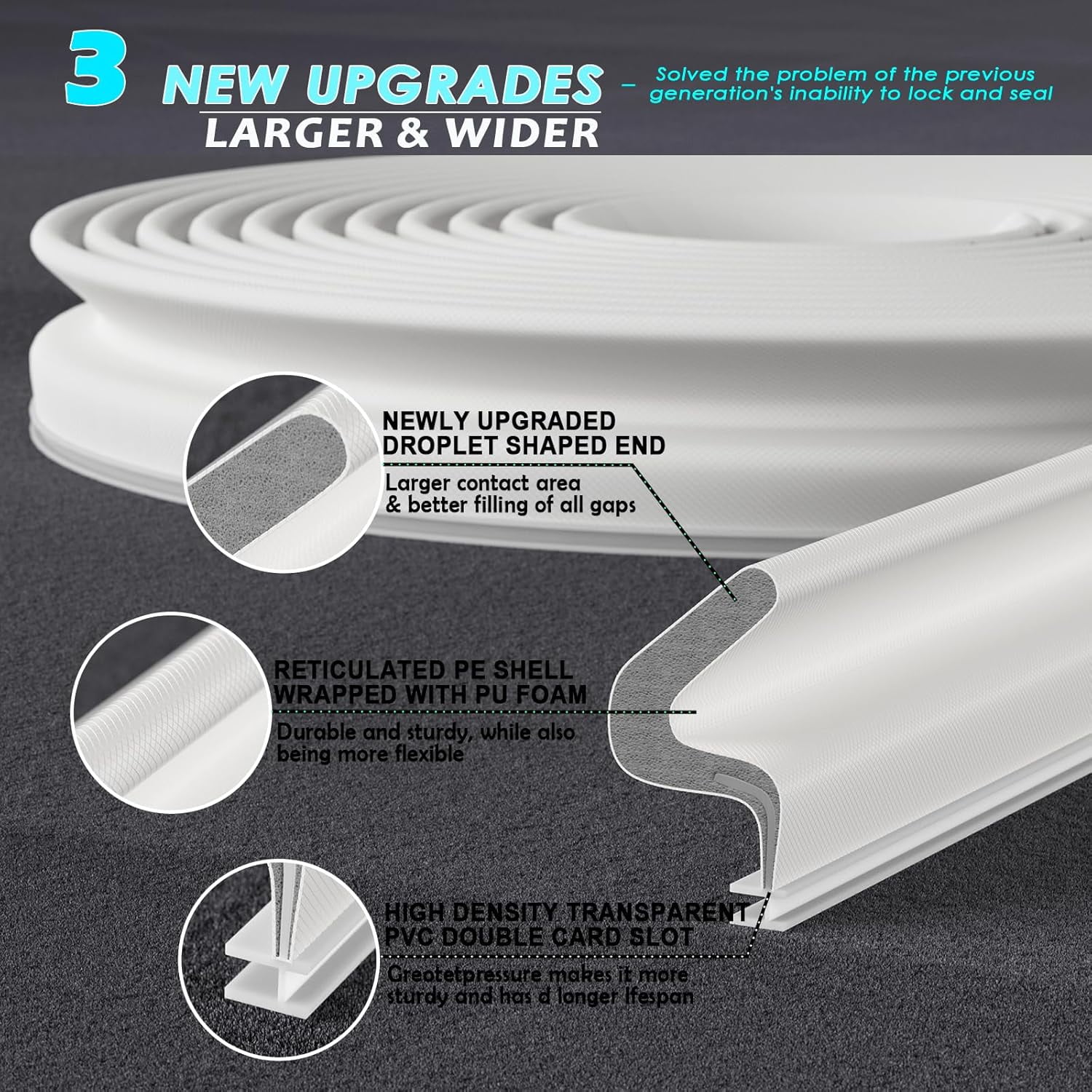 26FT Kerf Weather Stripping Door Seal - Door Weather Stripping Seal Strip for Door Frame Exterior Soundproof Weather Strips (26FT,White,4 Gaskets)