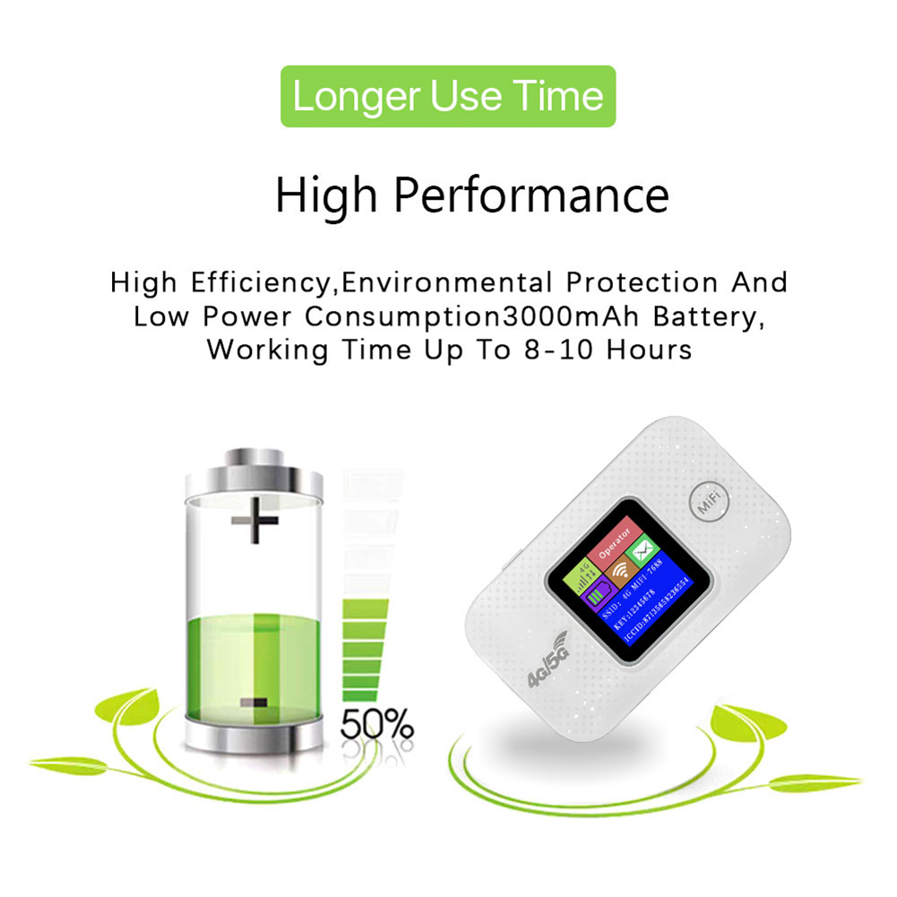 Pohot 4G LTE Portable WiFi Hotspot 3000mAh 150Mbps Wireless Internet Router Support 8 To 10 Users with Sim Card Slot Mini Outdoor Hotspot Type-C for Home Office Car Travel