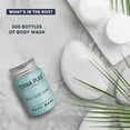 thumbnail image 7 of Terra Pure White Tea & Coconut Body Wash, Travel Size Hotel Amenities, 1 oz. (Case of 300), 7 of 7