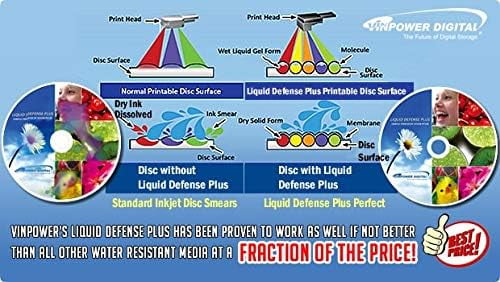 PlexDisc 632-C14 16x 4.7 GB Liquid Defense Plus White Inkjet Hub Printable DVD-R, Pack of 50