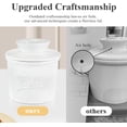 thumbnail image 3 of UYGDUY-Ceramic Butter Crock with Lid & Spreader Knife, Butter Keeper - Ideal Butter Storage & Countertop Butter Dish, White, 3 of 4