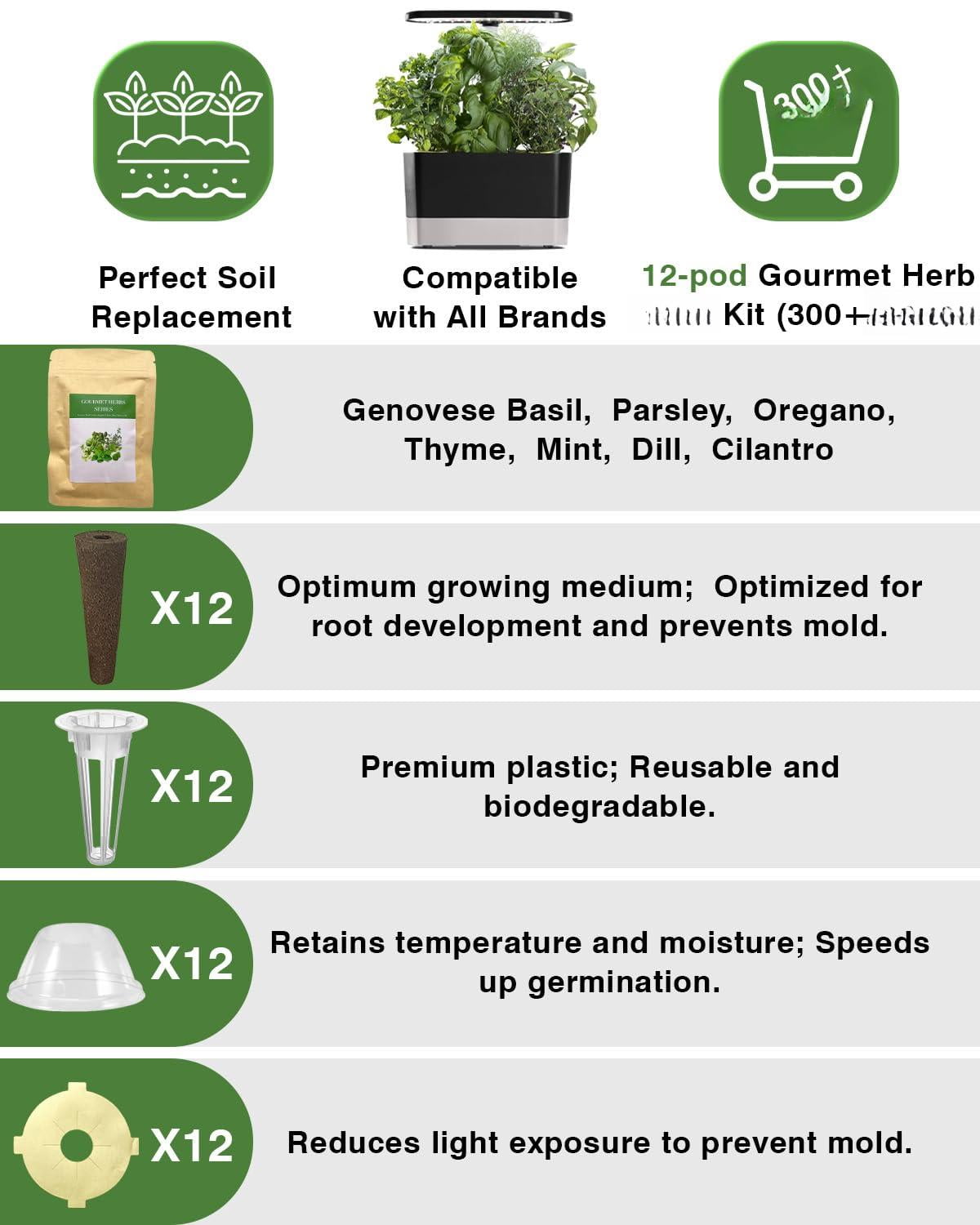 Herb Plant Growing Kit 12-pods for Hydroponic Systems