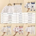 thumbnail image 4 of NIEWTR Baby Girl Clothes Toddler Kids Sweatsuits 2 Piece Set Infant Girl Long Sleeve Crewneck Top with Elastic Waist Sweatpants Loungewear for Sleeping Daily in 0-6T(A-Light Blue,12-18 Months), 4 of 7