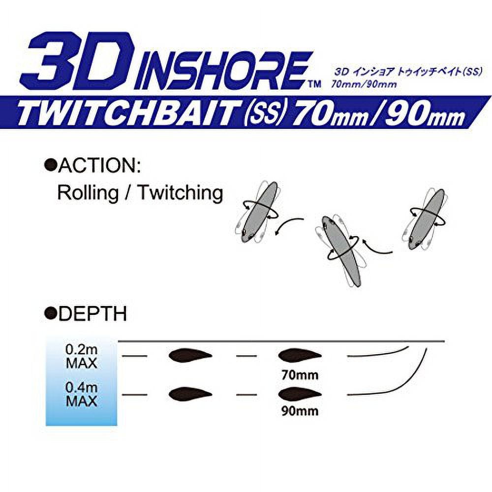 (2 pack) Yo-Zuri 2 3/4" 3D Inshore Twitchbait Hard Bait Lure, Silver Black