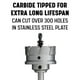 thumbnail image 3 of Taladro perforador America serie CTH de 2 pulgadas con punta de carburo, 3 of 8