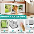 thumbnail image 6 of Datingday No-Drill Adjustable Cat Door for Sliding Windows – Fits 27" to 32" Width, 4 Locking Modes, Aluminum Frame, Weatherproof & Magnetic Closure, Easy Install for Cats & Small Pets, 6 of 7