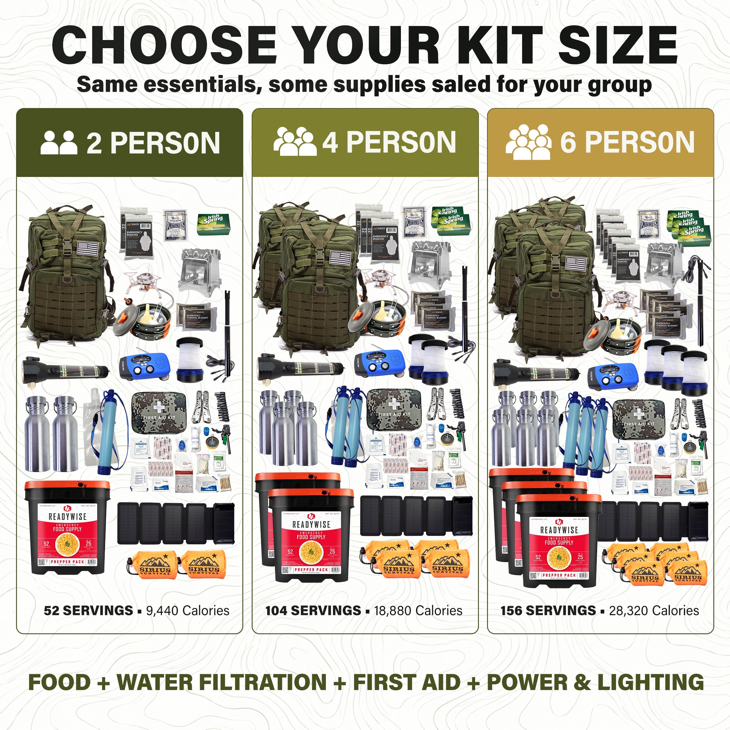 Family Comfort 72 Emergency Survival Kit/Backpack – 72 Hour for 6 People – Disaster Preparedness – Delicious ReadyWise Food, Gear, Lighting, First Aid, Tools & More - Olive Drab