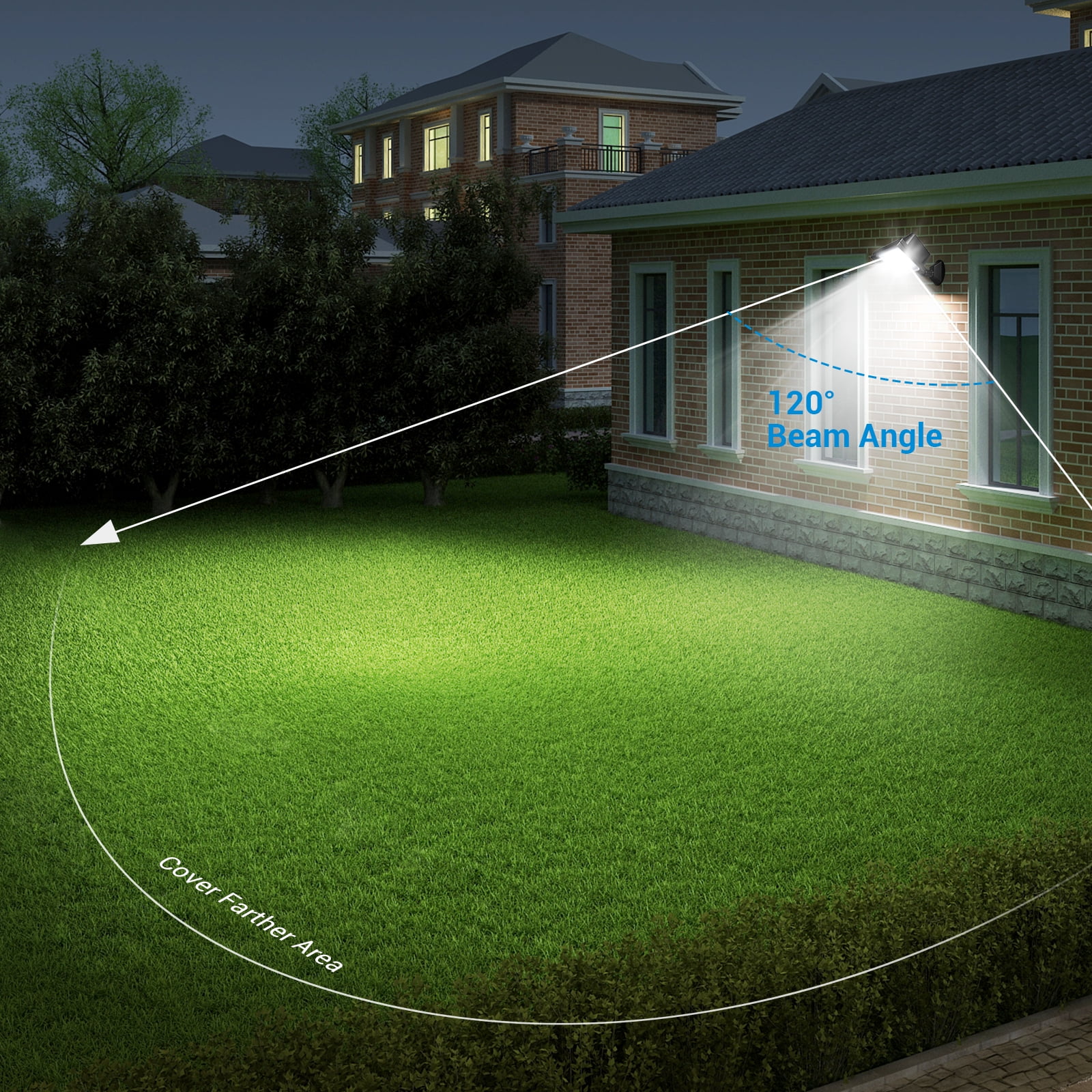 Outdoor flood sale lights for backyard