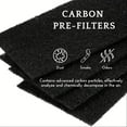 thumbnail image 6 of Nispira AER1 Replacement Filter Compatible with Holmes Total Air Purifier HAPF30AT HAP242-NUC 4 HEPA 4 Carbon Booster, 6 of 11