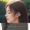 thumbnail image 4 of Over Ear Lightweight  Earbuds with Earhooks, Noise Cancelling Dual Microphones, Long Battery Life, Professional Sound Quality, Unique Design for Conference Translation, 4 of 7