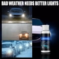 thumbnail image 4 of Car Headlight Restoration Headlight Repair Polish Car Light Repair agent, 4 of 8